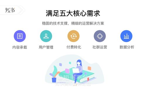 短书 在线教育学习系统的开发流程如何实现